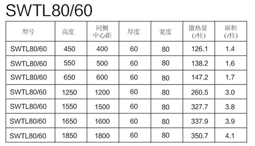 铜铝复合麻豆免费电影具体参数